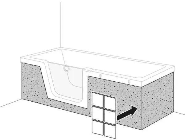 Duscholux Fliesenträger Front + Seite für Step-In Pure.. - Badewanne