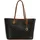 L.Credi Filiberta Shopper Polyurethan Braun