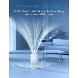 Meross Smart Wi-Fi Air Purifier