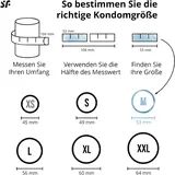 Satisfyer Kondome 100 Stück 53 mm