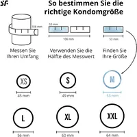 Satisfyer Kondome 100 Stück 53 mm
