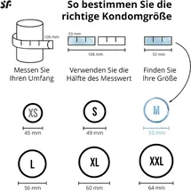 Satisfyer Kondome 100 Stück 53 mm