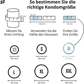 Satisfyer Kondome 100 Stück 53 mm