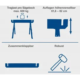 SCHEPPACH Sägebock MWB600
