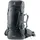 Deuter Aircontact Pro 65+15 SL emerald/titan