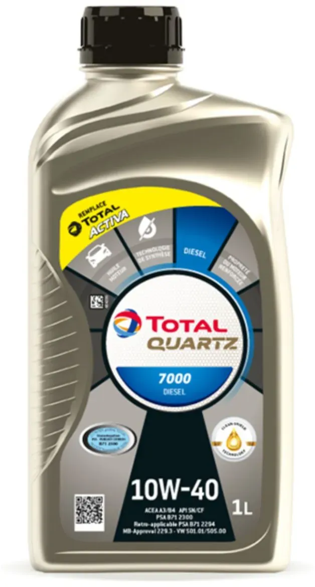 Aceite transmisión toma de fuerza TOTAL ENERGIES DFG