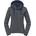 Blau L