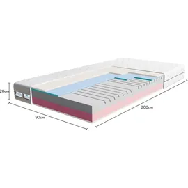 TULENA NOX 90 x 200 cm H3/H4