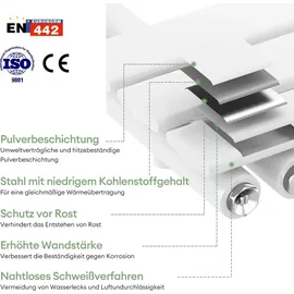 mai & mai Badheizkörper 1590 x 400 mm 728 W weiß Seitenanschluss