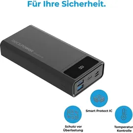 Realpower PB-20k PD