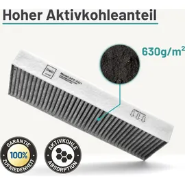 filterbase Aktivkohlefilter passend für Bora Basic