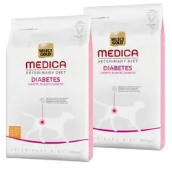 SELECT GOLD Medica Diabetes Geflügel 2x10 kg