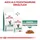 Royal Canin Diabetic 3,5 kg