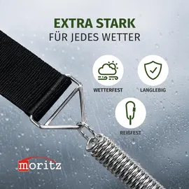 moritz Sturmband 13 Meter Markise Schwarz