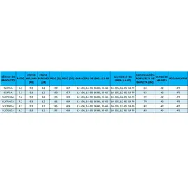 Shimano SLX A 71 A Baitcastrolle