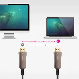 NANOCABLE HDMI-Kabel 2.1 Stecker/Stecker 10 m Schwarz