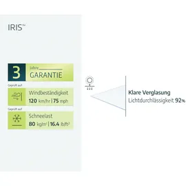 CANOPIA Vordach Iris 175 x 80 cm schwarz