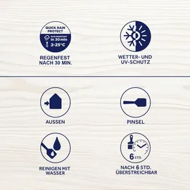 Bondex Wetterschutz Lasur Teak 0,75 l