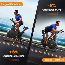 Merach - Heimtrainer Fahrrad, magnetisches Fitnessbike mit APP für Zuhause, Bis 158kg leise,