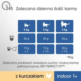 PERFECT FIT (Indoor 1+) Katzenfutter mit Huhn 750g
