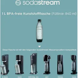 Sodastream Fuse PET-Flasche 2 x 1 l schwarz