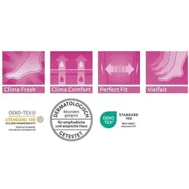 MEDI GMBH & CO. KG mediven comfort Ccl2 AD Kompressionsstrümpfe normal (39-44 cm) o. Fußspitze 1 St Unisex