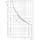 Eaton Moeller Eaton Motorschutzschalter, PKZM01-0,63-G