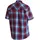 Maier Sports Mauro Kurzarmhemd Salsa/Blue Aster/Check 68