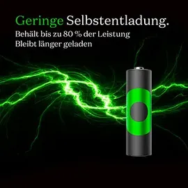 GP ReCyko Pro AA 2000 mAh 4 St.