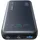 INIU Leopard Power 140W