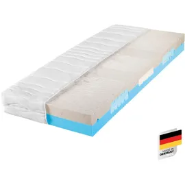 Beco 2 Dreams 80 x 200 cm H2/H3