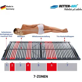 Betten-ABC Max Premium 7-Zonen-Lattenrost elektrisch verstellbar 100 x 200 cm