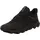 ECCO MX Schwarz 42