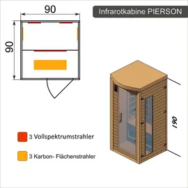 Dewello Pierson Dual-Therm für 1 Person