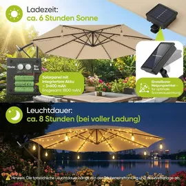 Sekey Solar Lichterkette 4M 136 LEDs spritzwassergeschützt