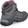 Lowa Renegade GTX Mid Damen Graphit/Rose 37,5