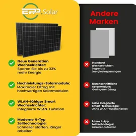 epp solar Balkonkraftwerk 880W/800W Komplettset- 2x440W Photovoltaik Solarmodule mit 800W WIFI Wechselrichter & 3M Schukostecker Smart Mini PV Anlage