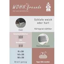 Jockenhöfer Boxspringbett JOCKENHÖFER GRUPPE ""Elfie" OTTOs Choice Topseller, inkl.