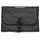 Mammut Rollup Essentials Kit Schwarz One Size