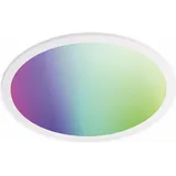 Müller-Licht tint Loris