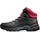 Mammut Nova IV Mid GTX Schuhe (Größe 39 1/3