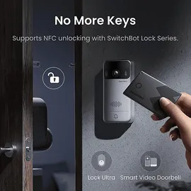 SwitchBot Video-Türsprechanlage