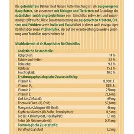 Dehner Best Nature Chinchillafutter, 2 kg
