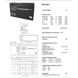 Multipower MP1224H Hochstrom Faston 6,3mm