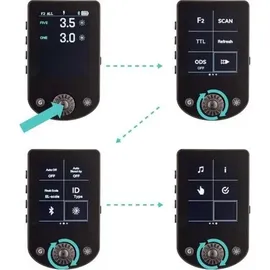 Elinchrom Transmitter pro X Nikon,