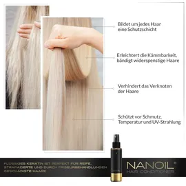 Nanoil Keratin Haar Conditioner Leave-in 125 ml