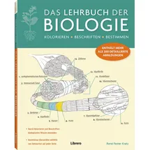 Librero Das Lehrbuch der Biologie