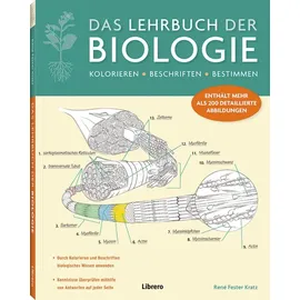 Librero Das Lehrbuch der Biologie