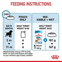 Royal Canin Medium Puppy 20 x 140 g