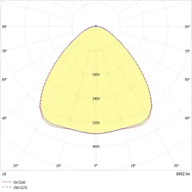 Ridi BRITT0580 1 schwarz